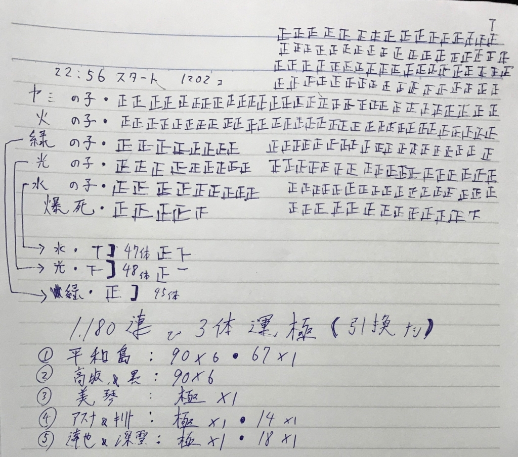 f:id:yuugen_sirafu:20171031231946j:plain f:id:yuugen_sirafu:20171031231946j:plain