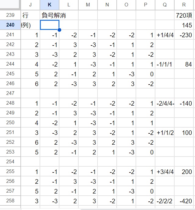 小行列と小行列式の別視点その2 - 音律計算ブログ3(7と12が織り成す不思議)