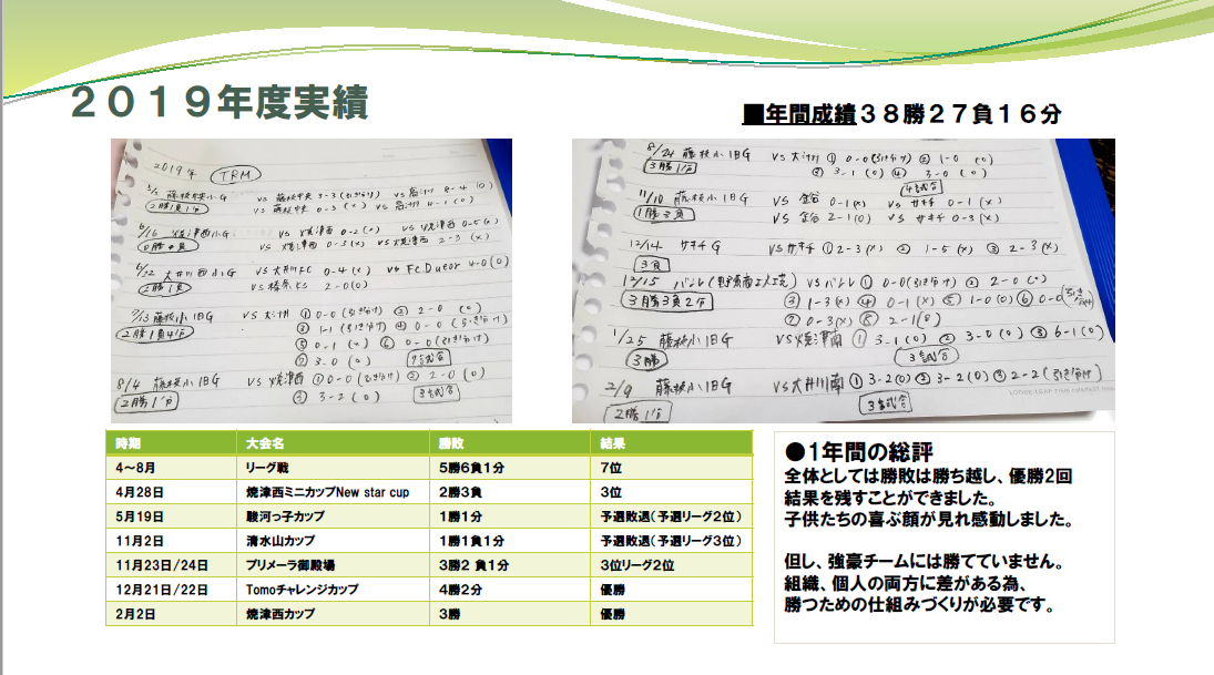 f:id:yuuike009:20210309044206p:plain