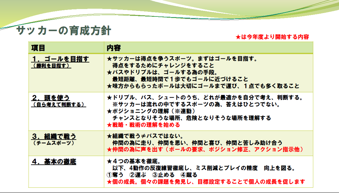 f:id:yuuike009:20210309044248p:plain