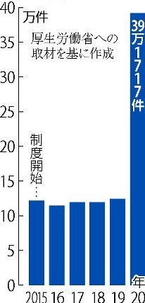 f:id:yuujandacalhelz:20201220115340j:plain