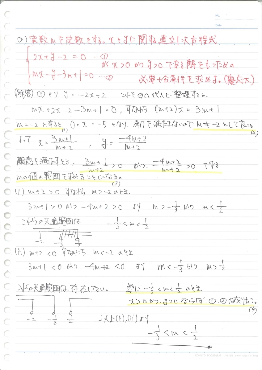 f:id:yuuk10609:20200529221236j:plain