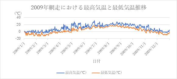 f:id:yuuki130516:20200626161839p:plain f:id:yuuki130516:20200626161839p:plain