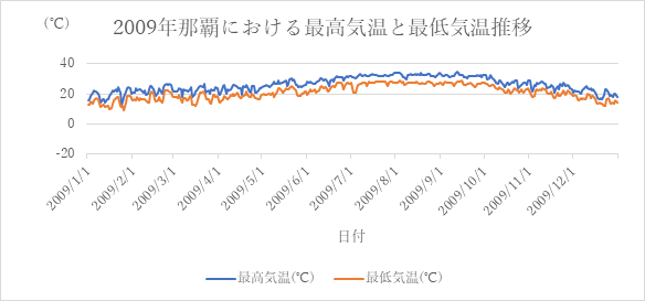 f:id:yuuki130516:20200626161914p:plain f:id:yuuki130516:20200626161914p:plain