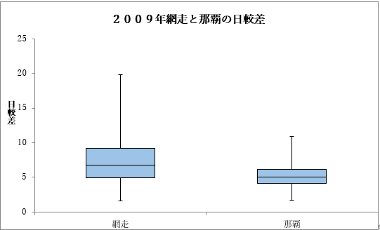 f:id:yuuki130516:20200626162129p:plain f:id:yuuki130516:20200626162129p:plain