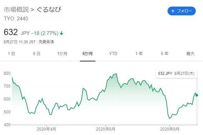 f:id:yuuki130516:20200827121107p:plain f:id:yuuki130516:20200827121107p:plain