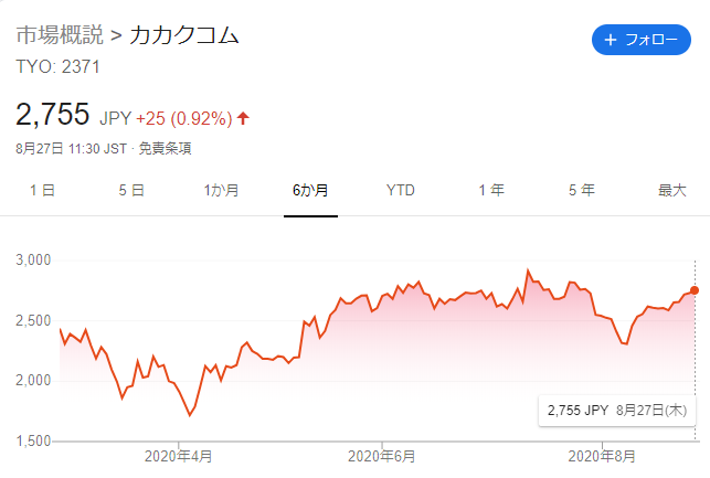 f:id:yuuki130516:20200827121137p:plain f:id:yuuki130516:20200827121137p:plain