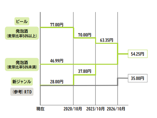 f:id:yuuki130516:20200828131824p:plain f:id:yuuki130516:20200828131824p:plain