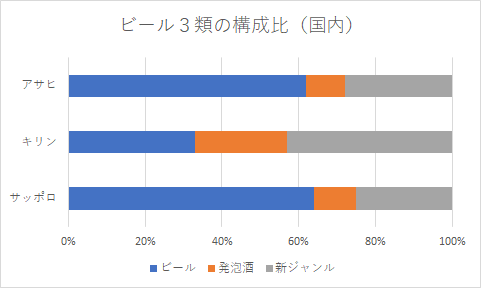 f:id:yuuki130516:20200829095900p:plain f:id:yuuki130516:20200829095900p:plain