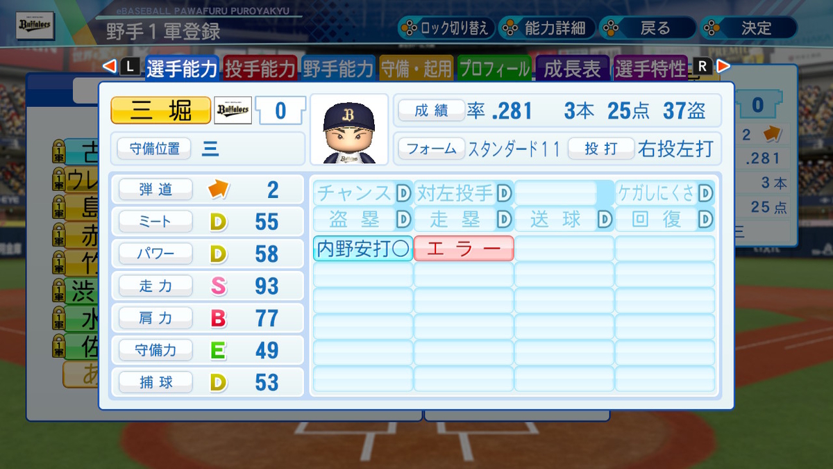 プロ野球データで因子分析 Y