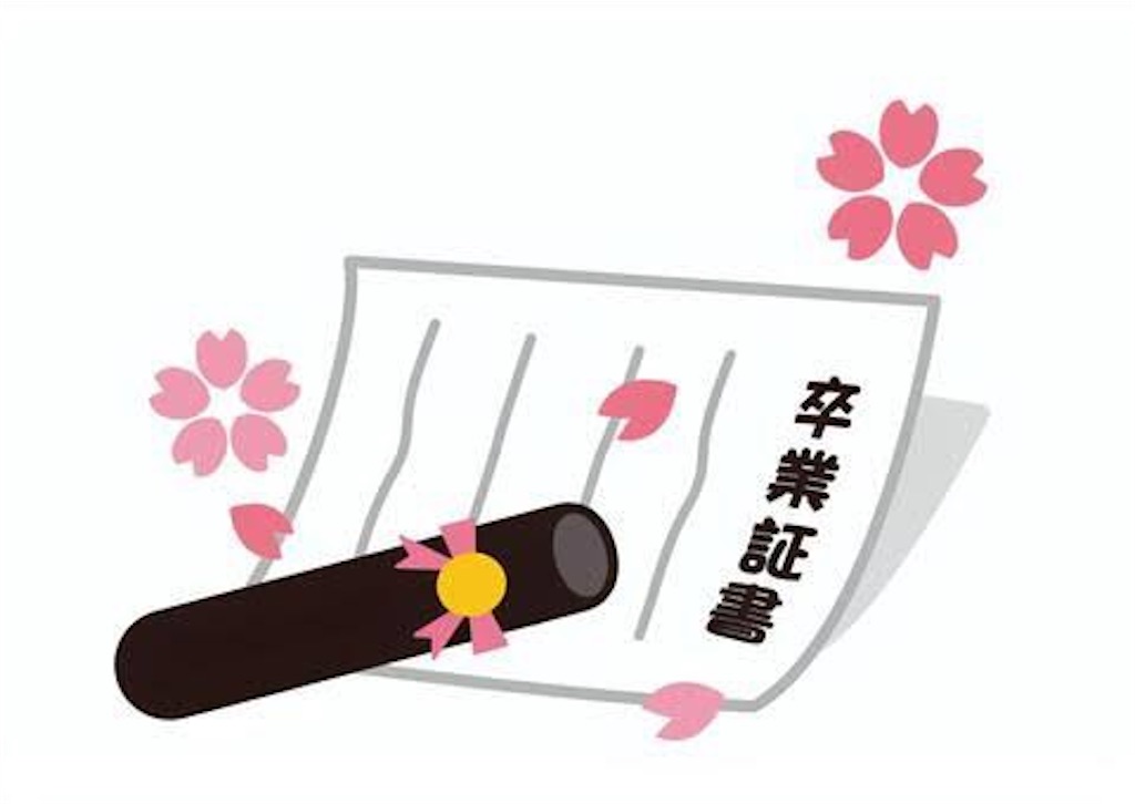 f:id:yuuki3939:20211028212126j:image f:id:yuuki3939:20211028212126j:image