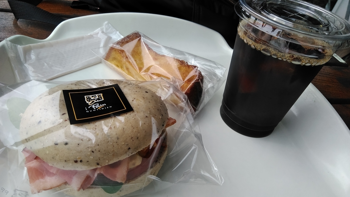 f:id:yuuki_kawamura:20211029160509j:plain