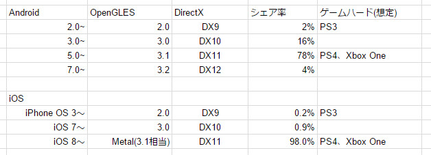 f:id:yuukihirai0331:20170416192337j:plain f:id:yuukihirai0331:20170416192337j:plain