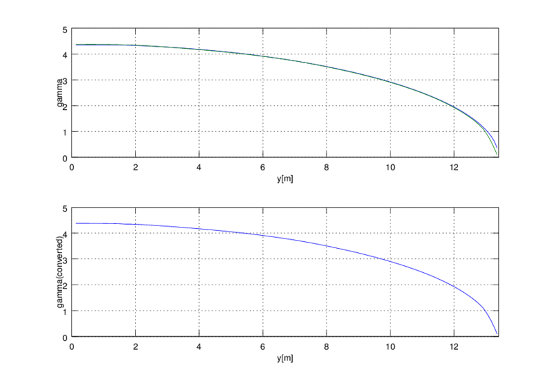 f:id:yuukivel:20130913174401p:image:w360 f:id:yuukivel:20130913174401p:image:w360