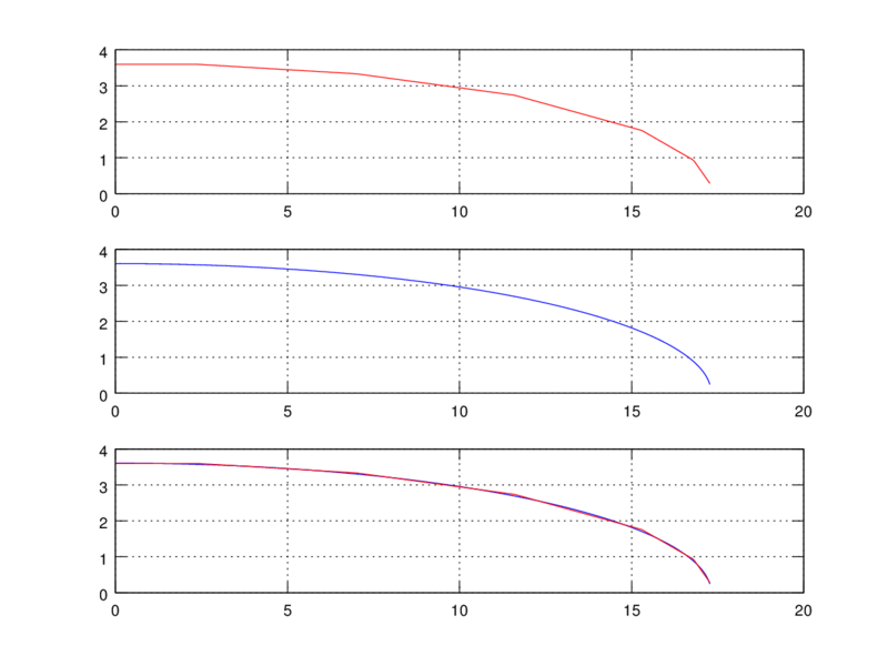 f:id:yuukivel:20130913202441p:image f:id:yuukivel:20130913202441p:image
