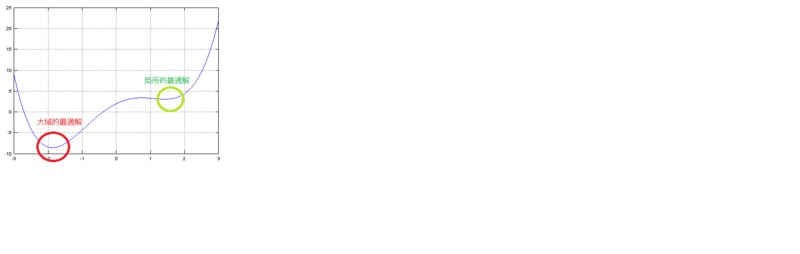 f:id:yuukivel:20150813232104p:image