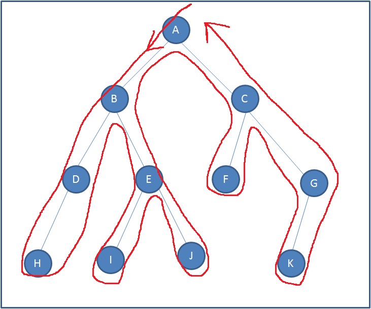 f:id:yuukiyg:20160116201619j:plain