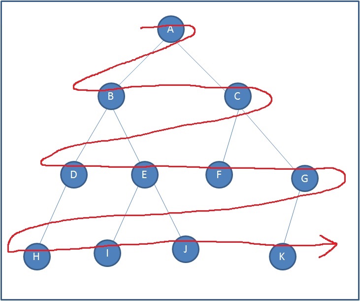 f:id:yuukiyg:20160116201858j:plain