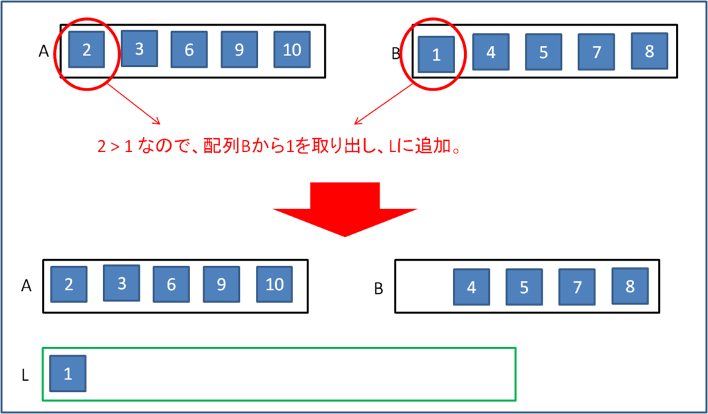 f:id:yuukiyg:20160116205553p:plain