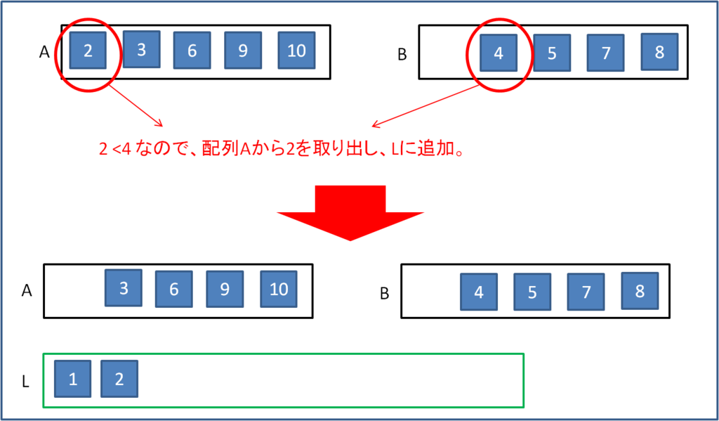 f:id:yuukiyg:20160116205555p:plain