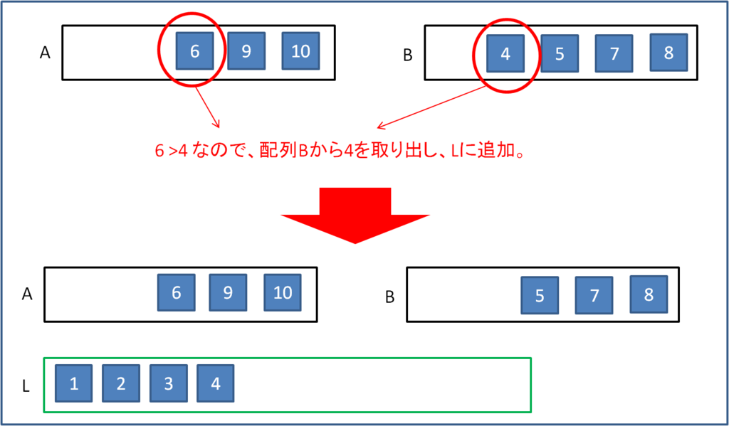 f:id:yuukiyg:20160116205604p:plain