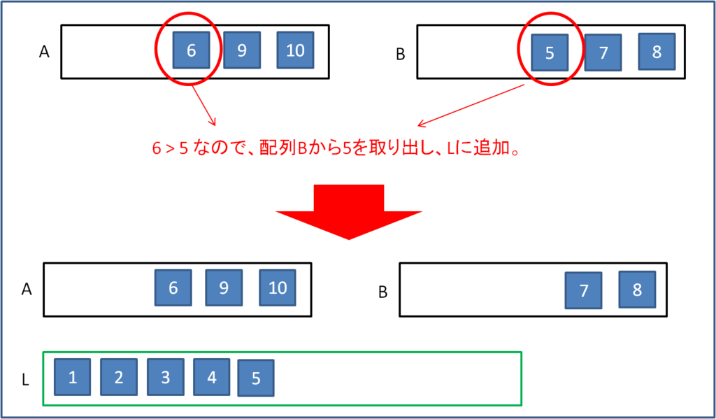 f:id:yuukiyg:20160116205608p:plain