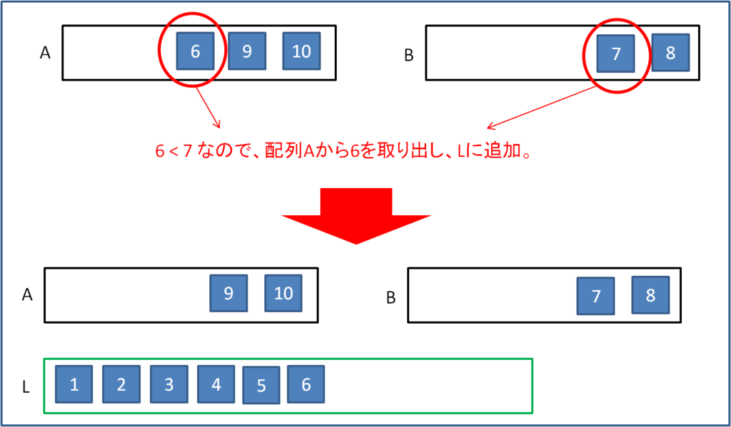 f:id:yuukiyg:20160116205611p:plain