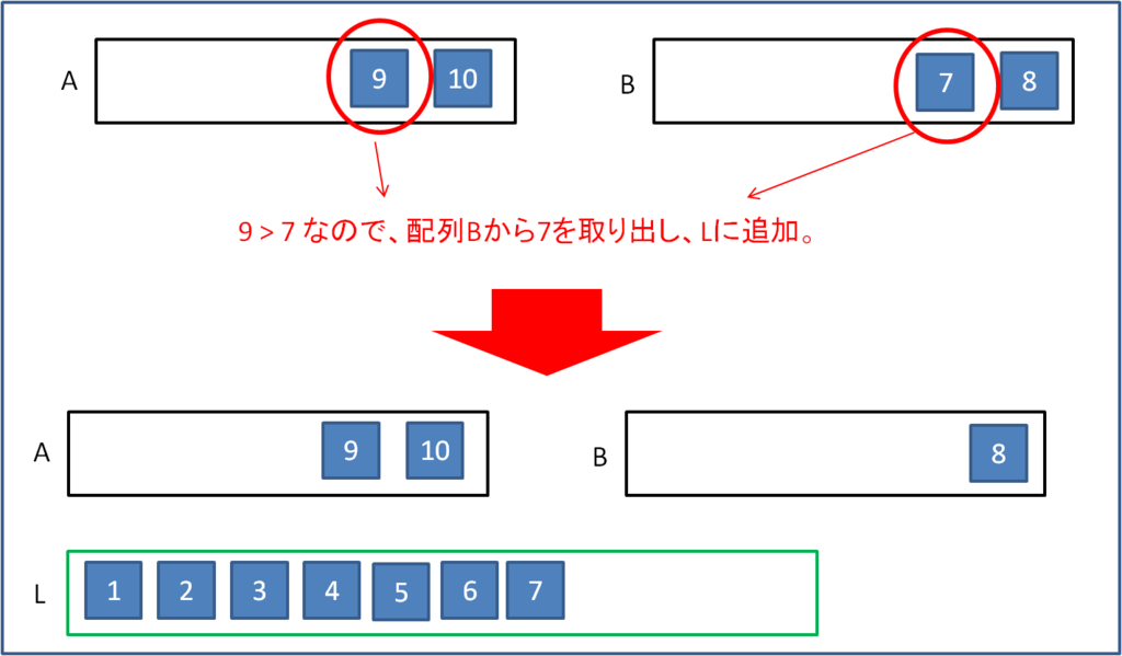 f:id:yuukiyg:20160116205614p:plain