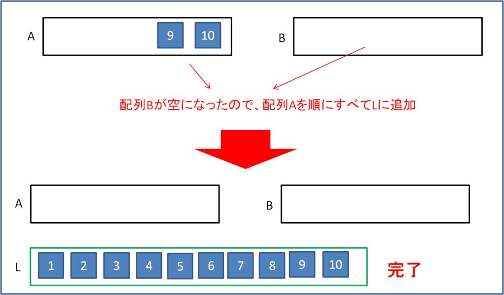 f:id:yuukiyg:20160116205620p:plain