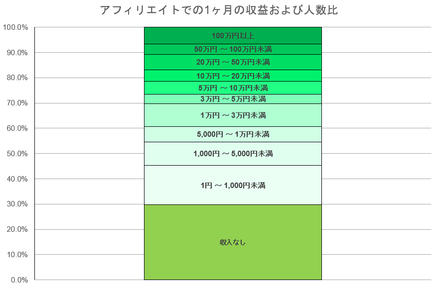 f:id:yuukiyoshida:20190906180855p:plain