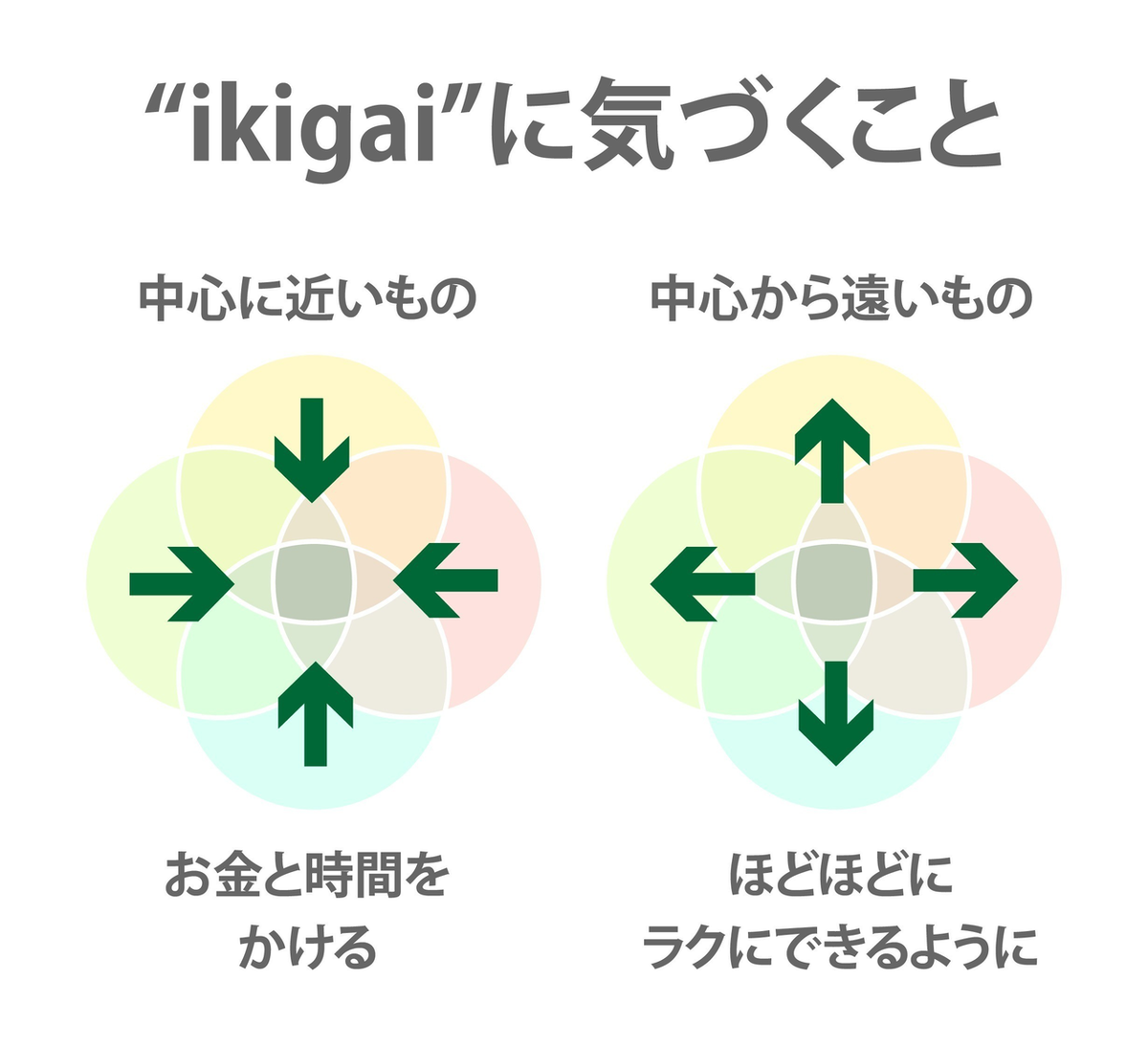 f:id:yuukiyoshida:20190908222515p:plain
