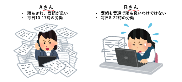 f:id:yuukiyoshida:20190909204559p:plain
