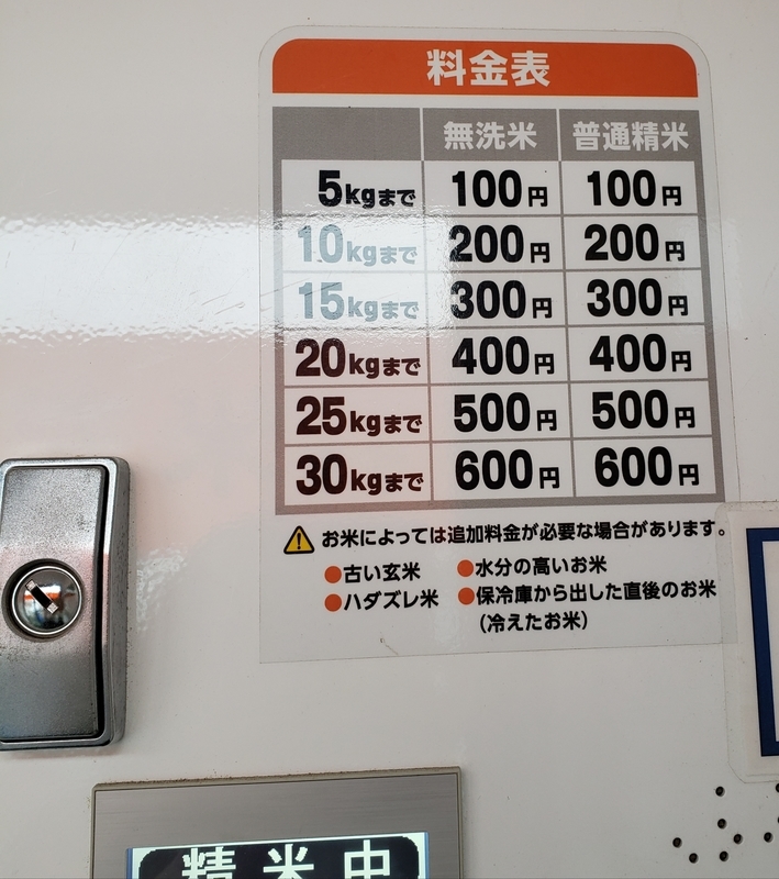 f:id:yuuko1220:20201019095126j:plain f:id:yuuko1220:20201019095126j:plain