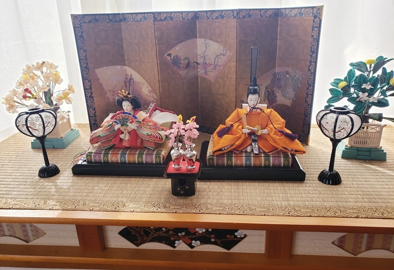 f:id:yuuko1220:20210301213628j:plain