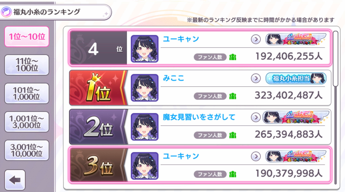 f:id:yuukyan:20210422025745p:plain