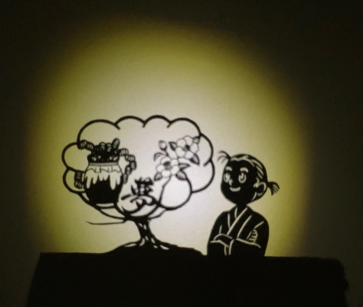 f:id:yuukyuujyou:20210510150655j:plain