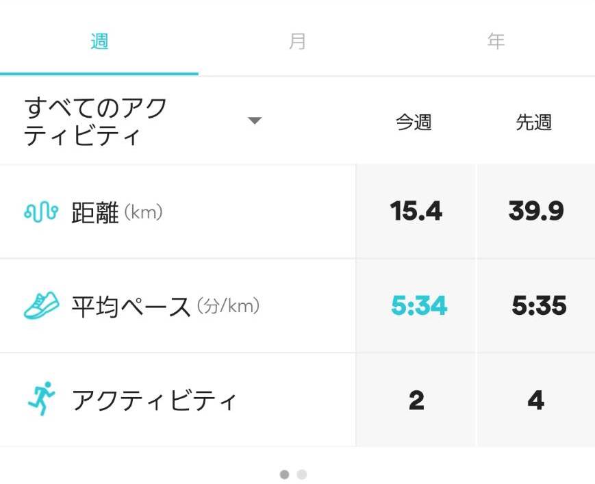 f:id:yuunextstage:20200908140246j:plain