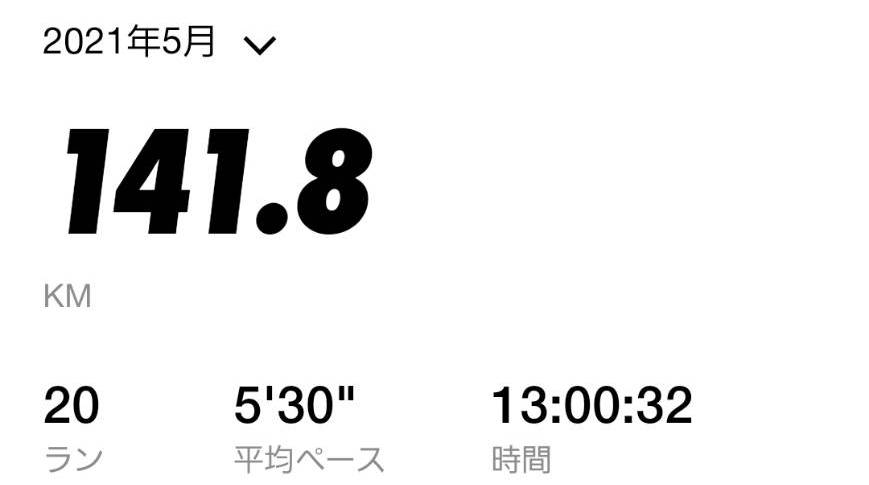 f:id:yuunextstage:20210531202344j:plain