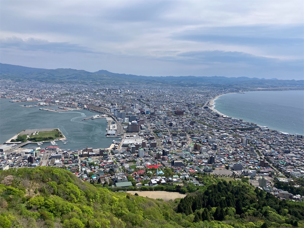 f:id:yuuri252:20260804165402j:image f:id:yuuri252:20260804165402j:image