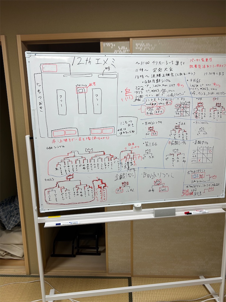 f:id:yuuru_sv:20260109003821j:image f:id:yuuru_sv:20260109003821j:image