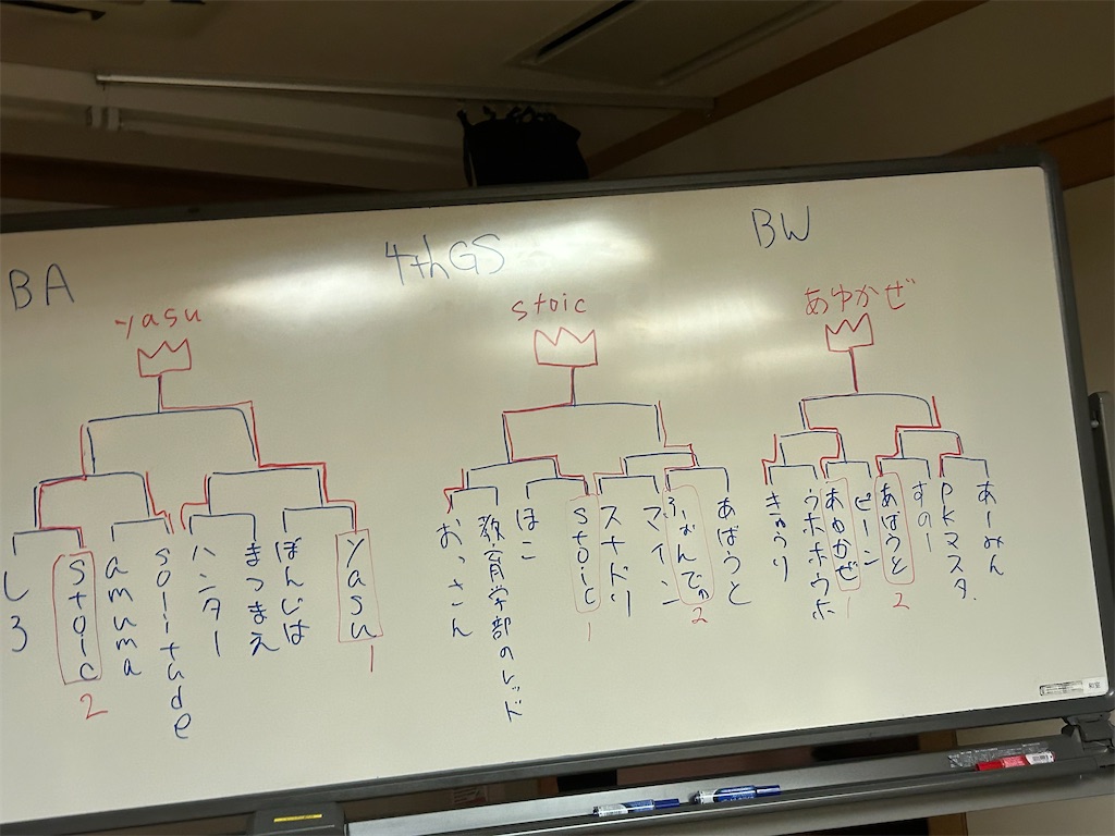 f:id:yuuru_sv:20260109003825j:image f:id:yuuru_sv:20260109003825j:image