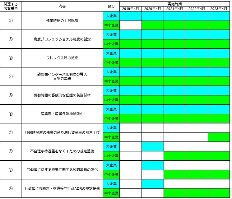 f:id:yuusei-f:20200119104604j:plain f:id:yuusei-f:20200119104604j:plain