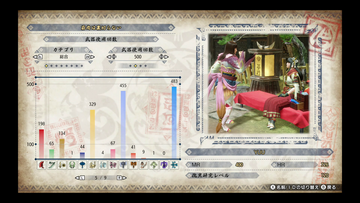 MHRiSB】アオアシラを討伐しよう その４ - YUUのゲーム雑記