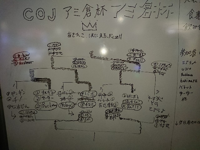 f:id:yuuta1315:20190206003937j:image