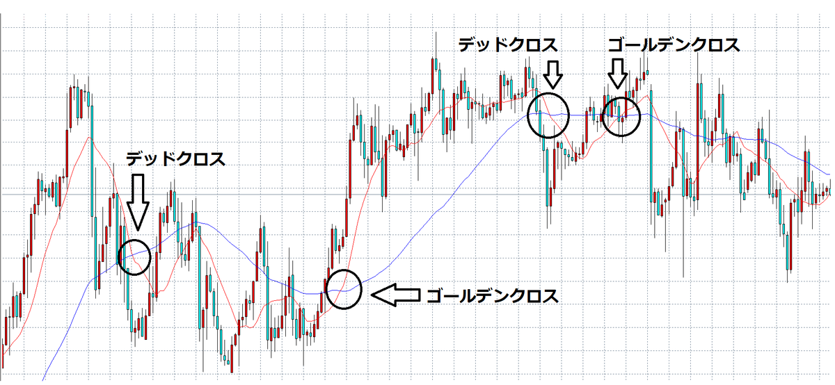 f:id:yuuta9210:20210320114716p:plain