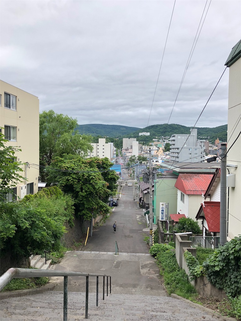 f:id:yuutakami:20180710112008j:image f:id:yuutakami:20180710112008j:image