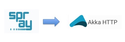 f:id:yuutookun:20170331154200j:plain