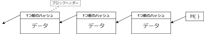 f:id:yuuu1993g:20220131112511p:plain