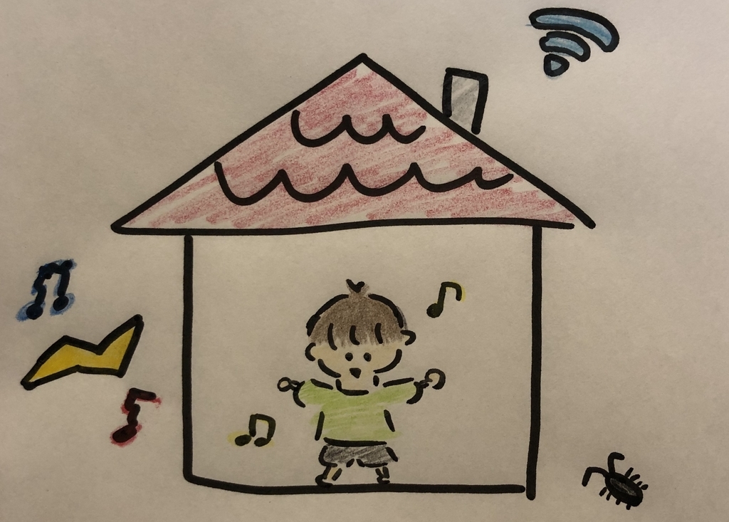 f:id:yuuya0105:20190215023959j:plain f:id:yuuya0105:20190215023959j:plain