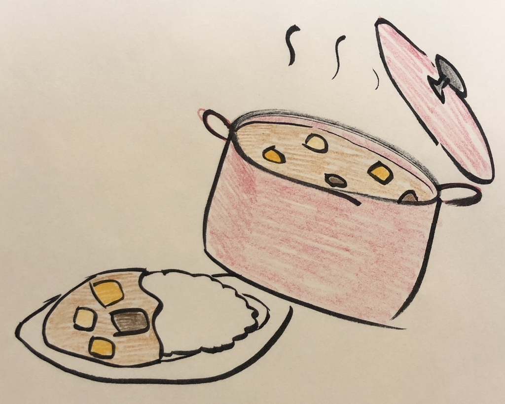 f:id:yuuya0105:20190219231421j:plain f:id:yuuya0105:20190219231421j:plain